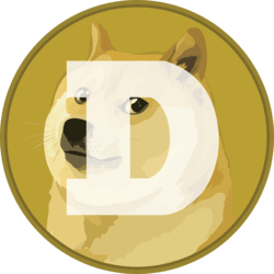 Dogecoin (DOGE)